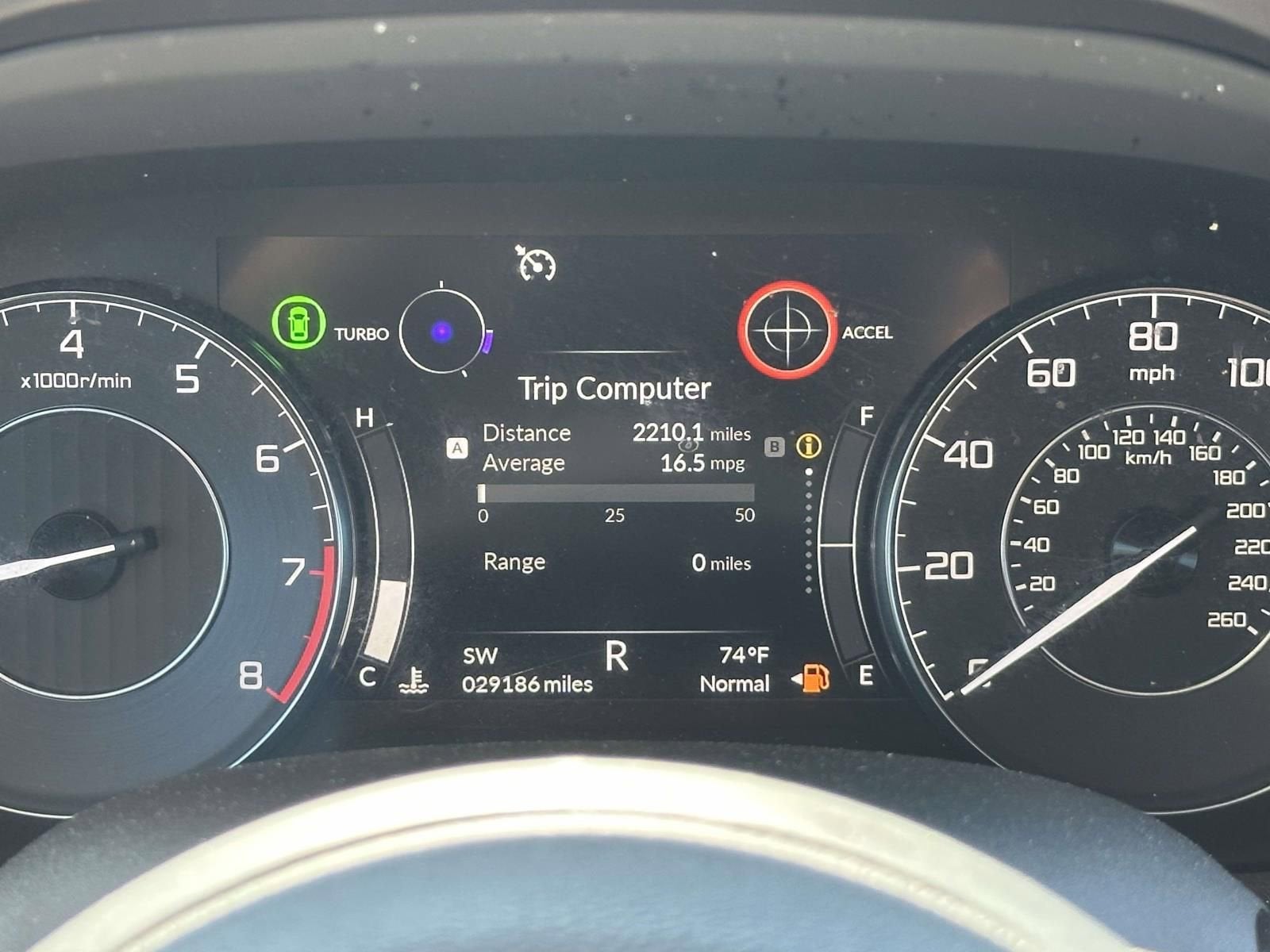 2023 Acura RDX Technology Package